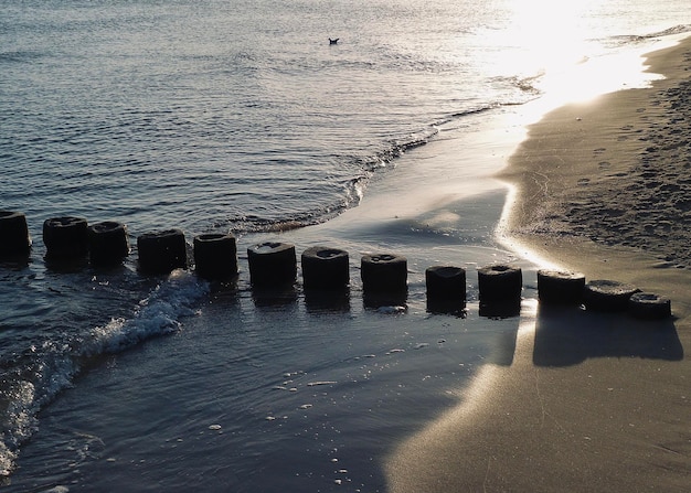 Morze Bałtyckie jaki ocean wpływa na jego charakter?