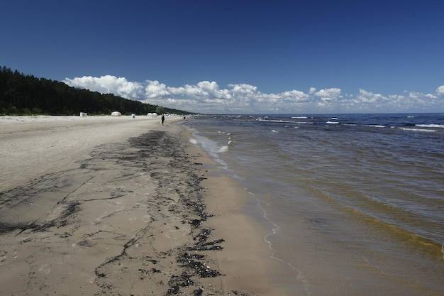 Bałtyk ile stopni ma w wakacje?